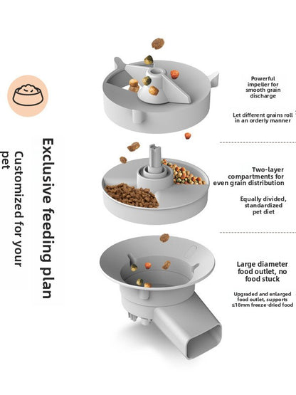 Automatic Cat Feeder with WiFi and Camera